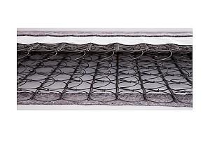 Saltea Dormibene Ideea Memory 180x200