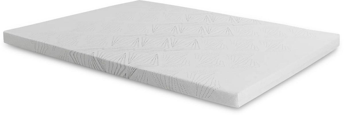 Topper saltea Dormibene Ecoflex Sfoderabile 140x190 h7