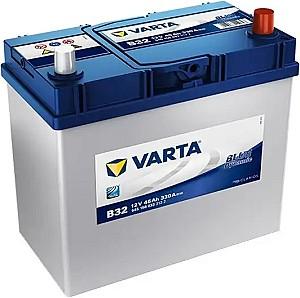 Acumulator auto Varta 545 156 033