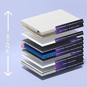 Saltea Almir Pocket Master 120x200