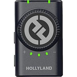 Microfon Hollyland Lark M2 Mini Combo (Shine Charcoal)