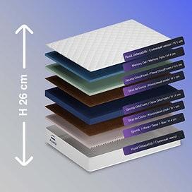 Saltea Almir Memory Ice 80x190 (26 cm)