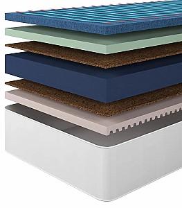 Saltea Almir Memory Ice 90x190 (26 cm)