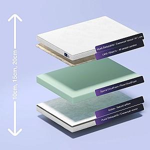 Saltea Almir Cloud Foam 10cm 180x200