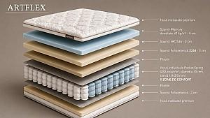 Saltea Salt Confort Artflex 140x190