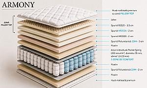 Saltea Salt Confort Armony 160x200
