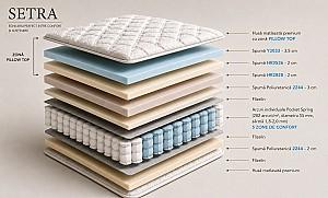 Saltea Salt Confort Setra 120x200