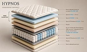 Saltea Salt Confort Hypnos 120x200