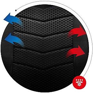 Fotoliu gaming Huzaro Force Mesh 2.5 Black/Grey