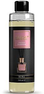 Aromatizator de aer Areon Home Premium Refill Peony Blossom 260ml