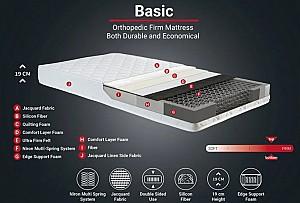 Saltea Trendy Basic 120x200cm White