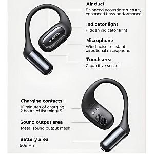 Casti Ugreen FitBuds WS213 Black