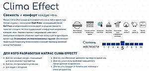 Saltea Dogtas Clima Effect 160x200cm