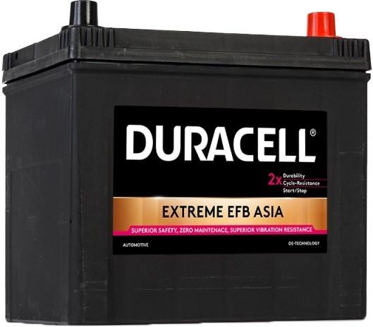Acumulator auto Duracell DE 65 J EFB