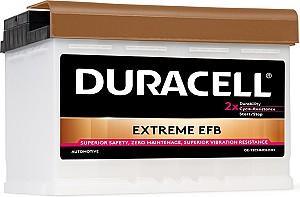 Acumulator auto Duracell DE 75 H EFB