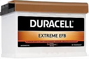 Acumulator auto Duracell DE 75 EFB