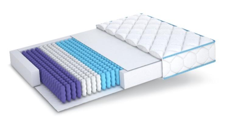 Saltea MatroLuxe Topaz 160x200