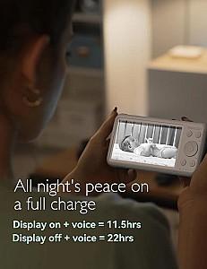 Monitor bebe Momcozy 5" BM01