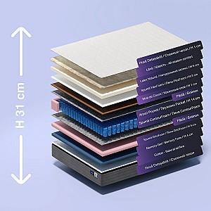 Saltea Almir Latex Plus 80x190 (31 cm)