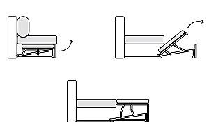 Canapea coltar Axiom Furniture Marc