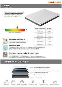 Saltea ArtFlame Soft FM01 90x200 (25 cm)