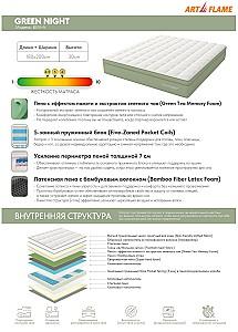Saltea ArtFlame Confort BMI-A 180x200 (30 cm)