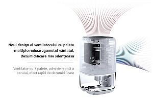 Dezumidificator de aer Evoair HUMIX300