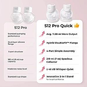 Pompa electrica de san Momcozy S12 Pro Quick Pink