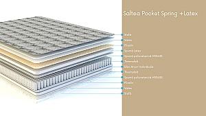 Saltea Salt Confort Pocket Spring+Latex 160x200