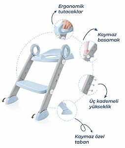 Сolac wc copii BABYJEM Soft Blue (861)