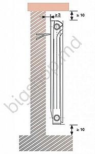 Radiator Global OSCAR H1400