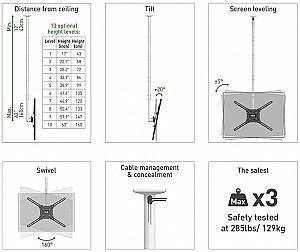 Suport pentru televizor Barkan 4500L White/Black